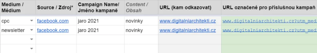 Náš interní nástroj pro tvorbu UTM parametrů
